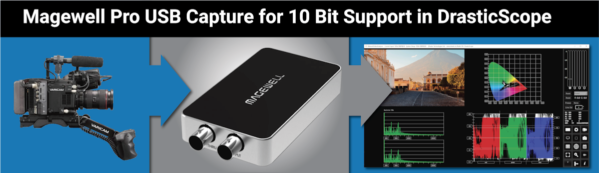 poster Pro usb capture