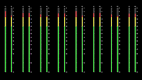 16channel meters small