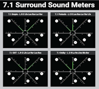 surround7.1 500