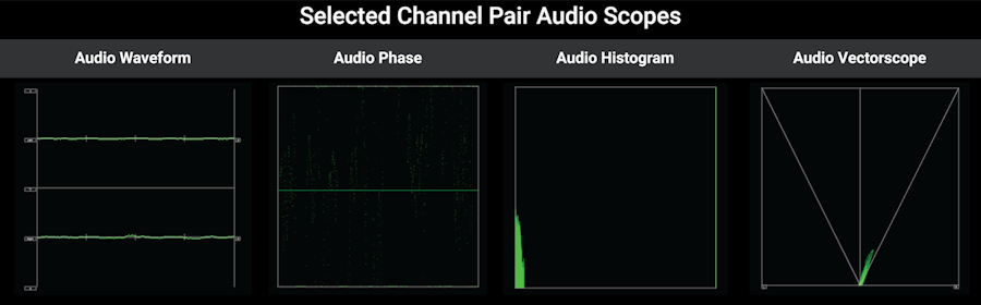 channel pair audio support