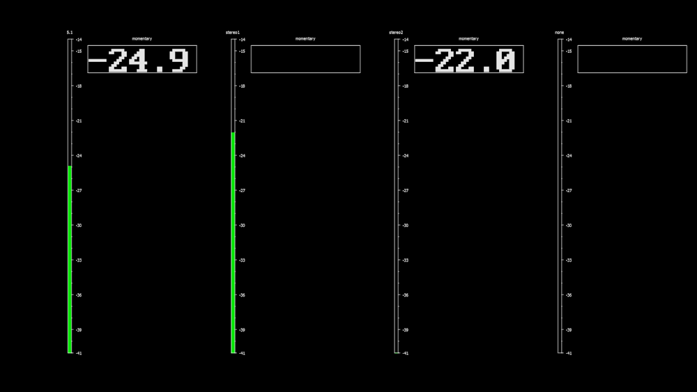 Loudness Scope1000