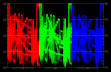 waveform small