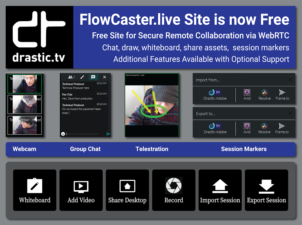 fclive features