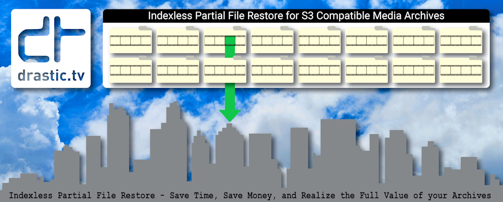 Net-X-Code Partial file restore overview
