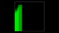 audio histogram