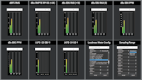 audio scale