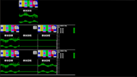 av sync scope