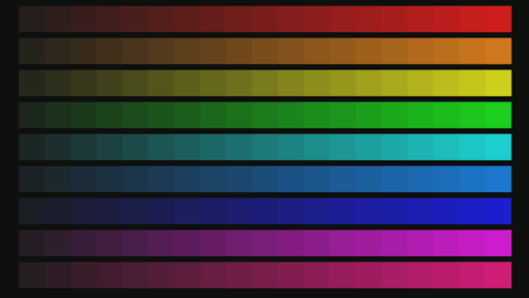Color Scales