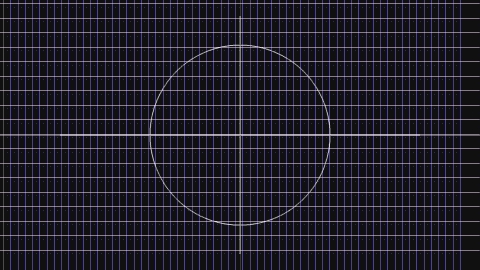 Convergence Circle