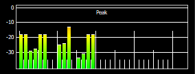 peakrms audio meters